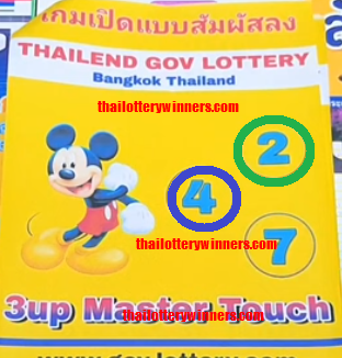 Thai Lottery Digit Win