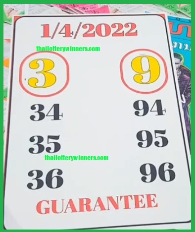 Thai Lottery Live Today VIP Tips
