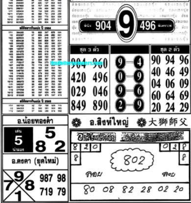 Thai Lottery 4PC Paper Kalyan