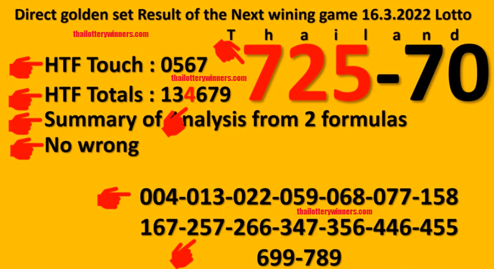 3UP Thai Lottery