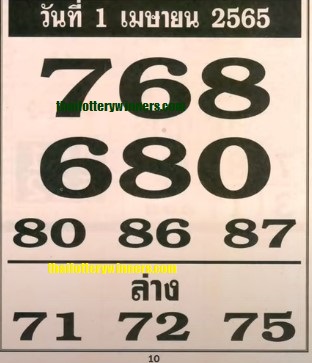 Thai Lottery Paper Chart