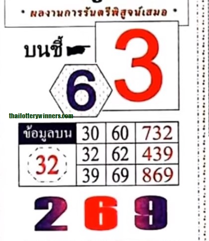 Thai Lottery Direct Hit Set