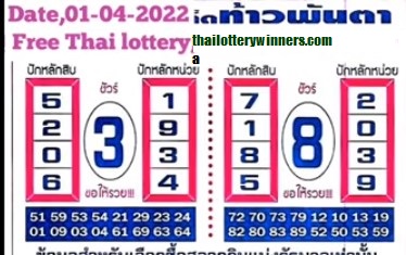 Thailand Lottery OK Win