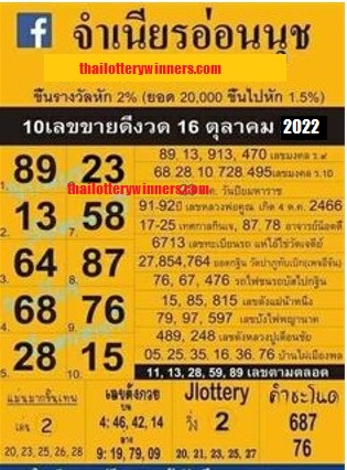 Thai Lottery Close Set 