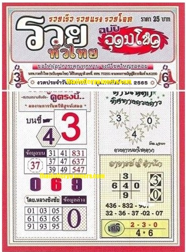 Thai Lottery OK Mag