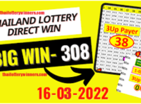 Thai Lottery Master Set