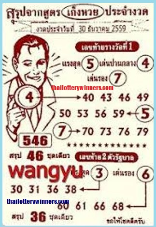 Thai Lottery win close clues