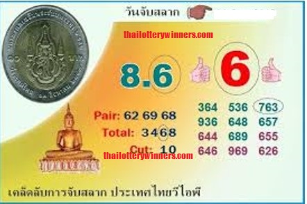 Thailand lottery Open pass