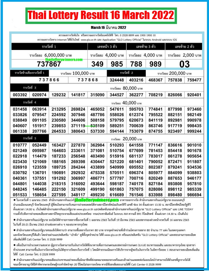 Thailand lottery 2022 result today