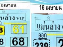 VIP Thai Lottery Result Live Today