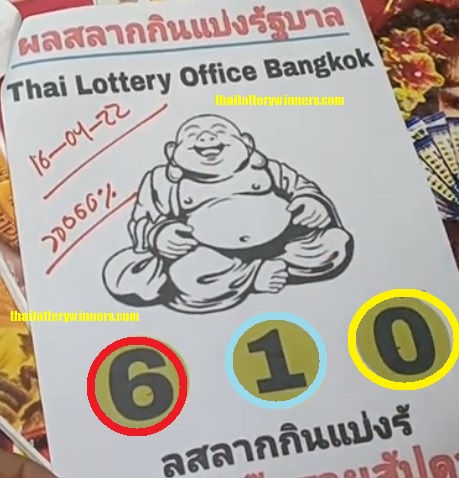 Thai Lottery Single Digits