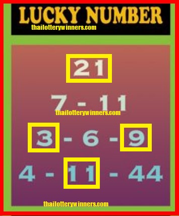 Lottery Thai Today Live Result 