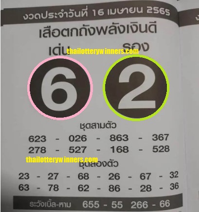 VIP Thai Lottery Paper Touch