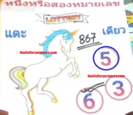 Thai Lottery Result Open Master