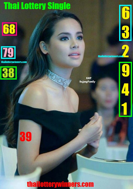 Today Thai Lottery Live 02-05-2022