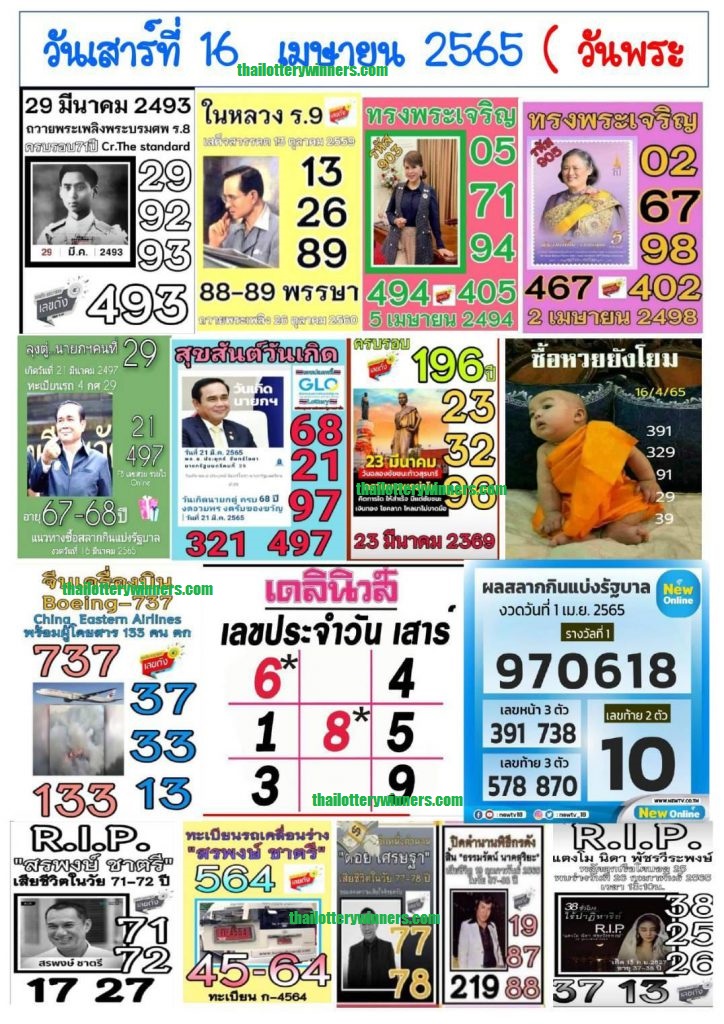 Thailand Lottery VIP Tips sure