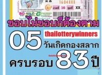 Thai Lottery Facebook Tips