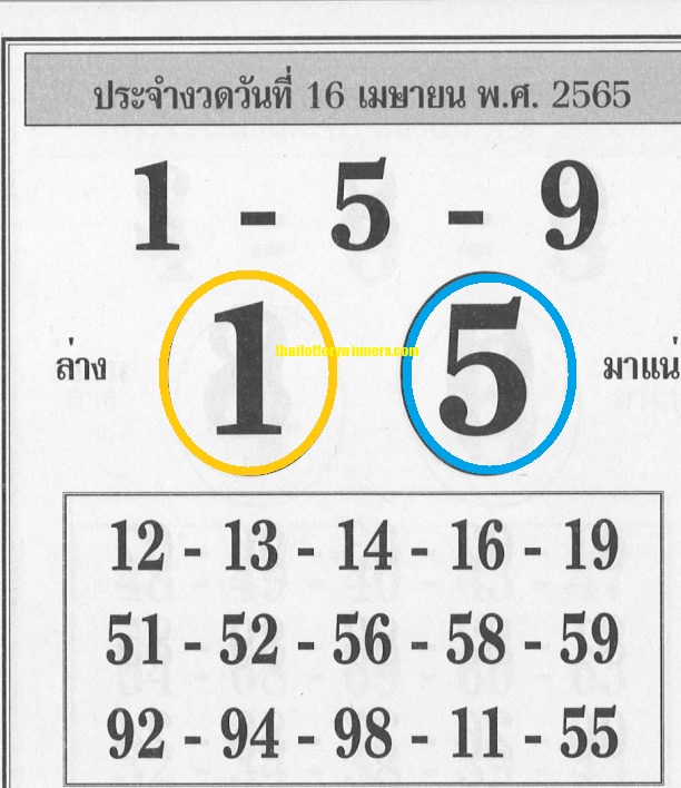Thai Lottery Win today live