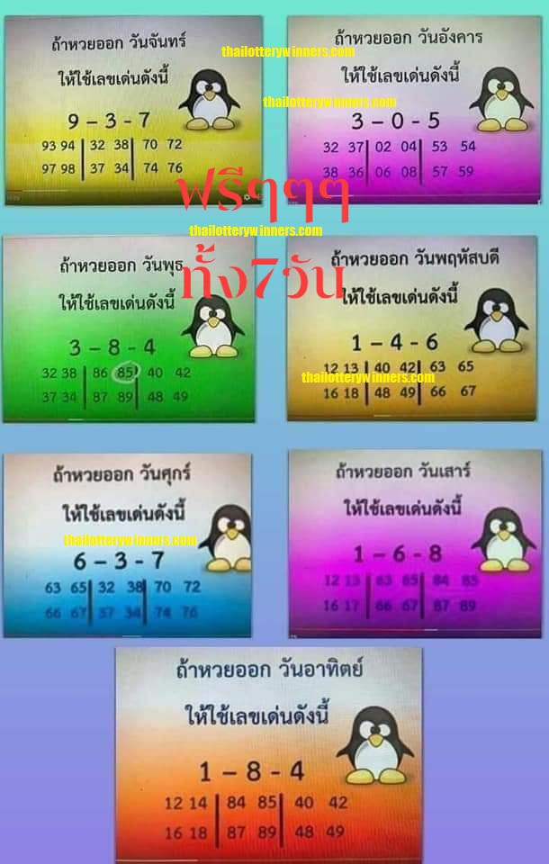 Thai Lottery Result 16-04-2022