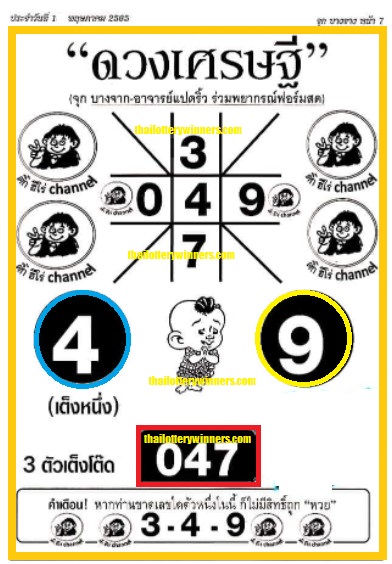 Thai Lottery Open Pass 01-06-2022