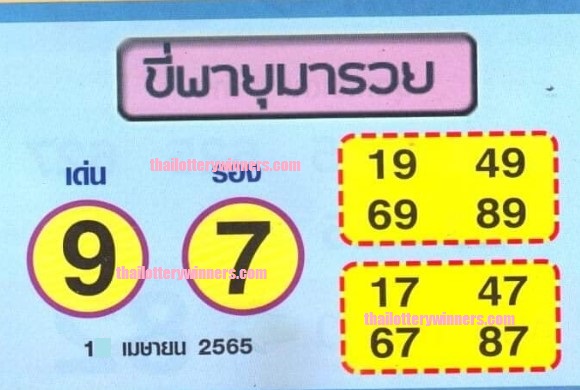 Thai Lottery 2D 4D