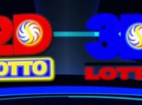 Thai Lottery 2D 3D 2022