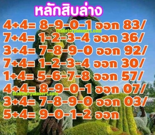 Thai Lottery VIP TIPS 01-06-2022