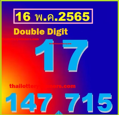 Thailand Lottery Win Digit