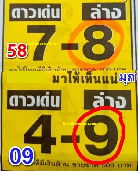 Thai Lottery Result 01-06-2022