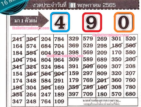 Thai Lottery 2D Paper