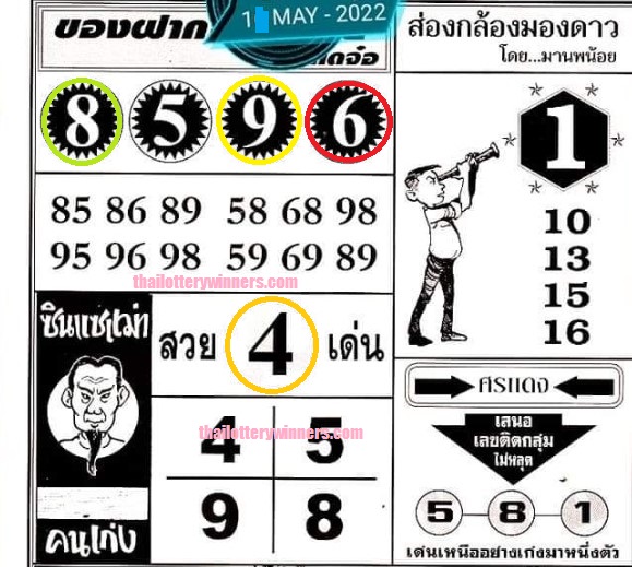 Thailand Lottery Formula 01-06-2022