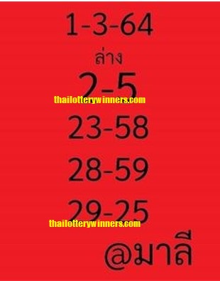 Thai Lottery Win 01-07-2022