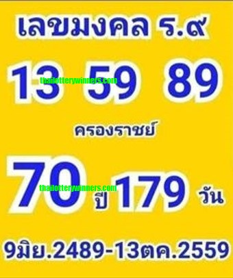 Thai Lottery Open Master Set 01-07-2022