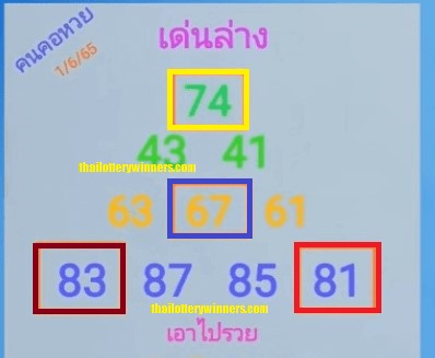 Thai Lottery 16-06-2022