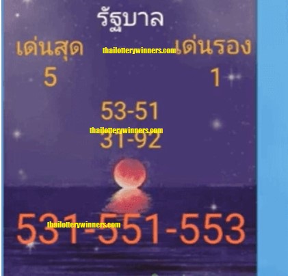 Thai Lottery Win Digit 16-06-2022
