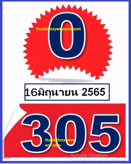 Thai lottery Result 16-06-22