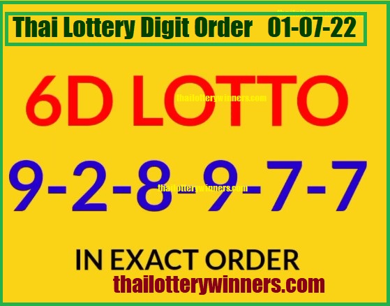 Thai Lottery 2D Tips 01-07-2022