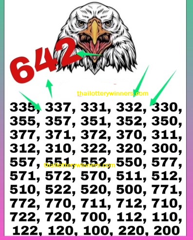 Thai Lottery Paper 16-06-2022