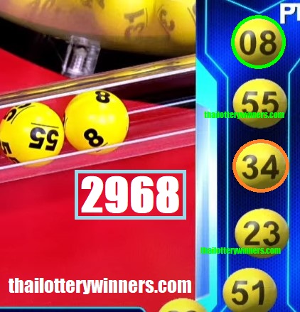 Thai Lottery Master Digit Open 01-07-2022