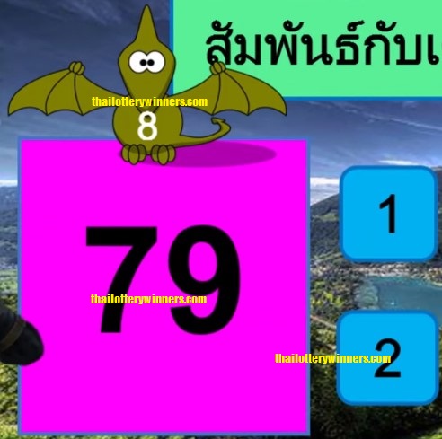 Thai Lottery 3up Sure
