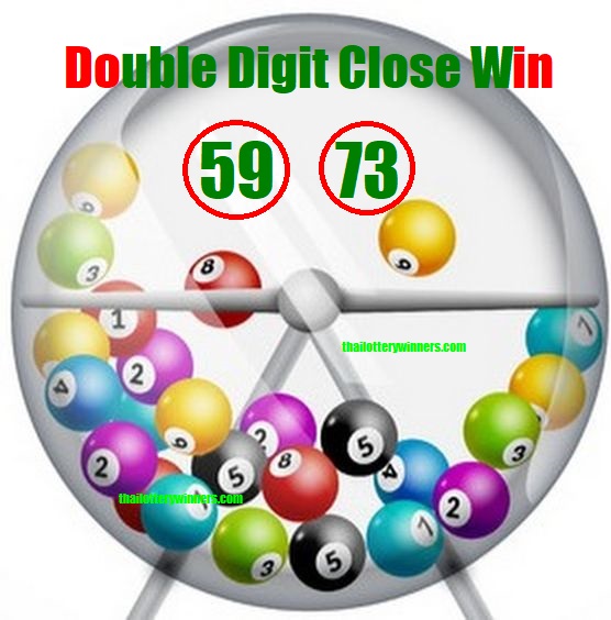 Thai Lottery Special Digit 01-07-2022