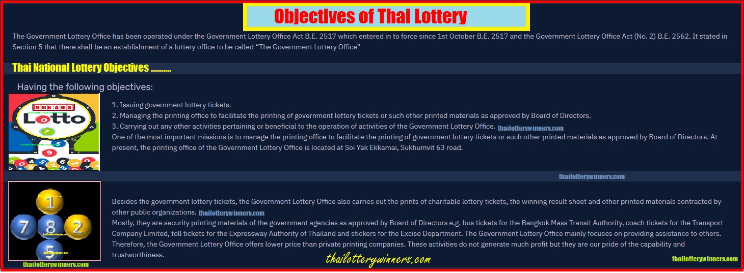 Thai Lottery Objectives