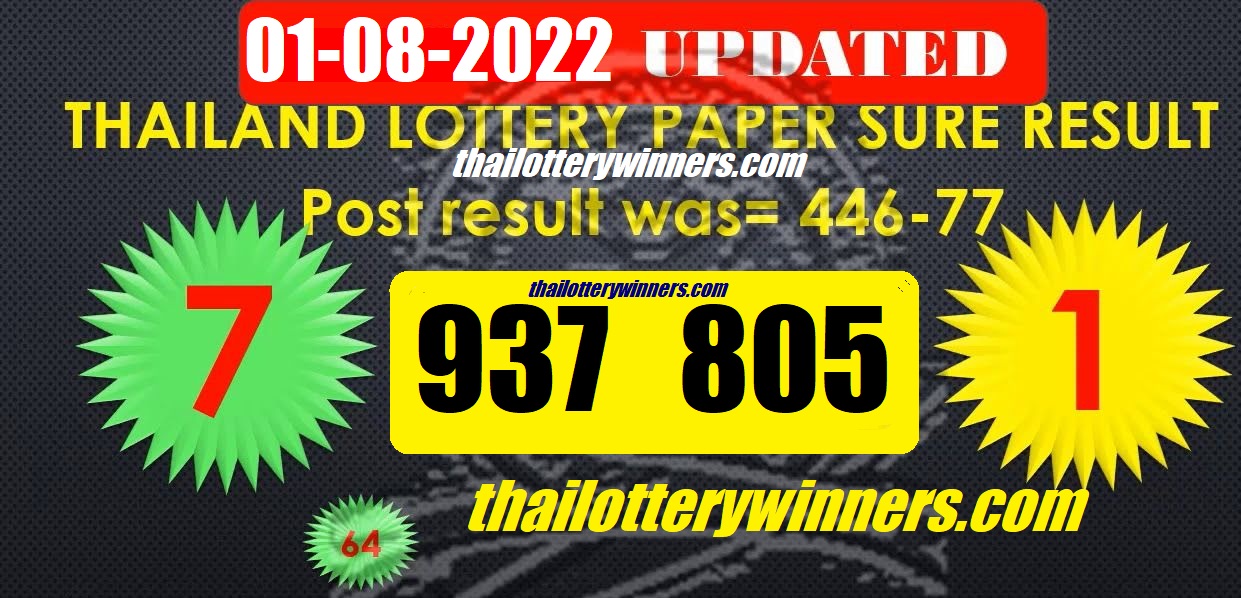 Thai Lottery Result