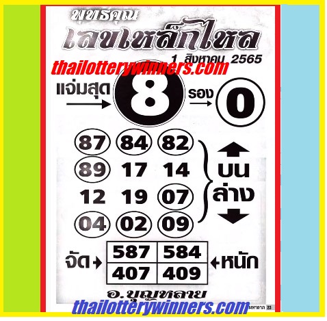 Thai lottery Sure Set Single Digit 01-08-2022