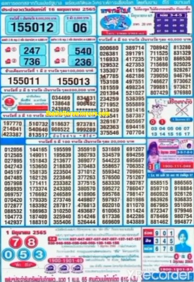 Thai Lottery Game 16-07-2022