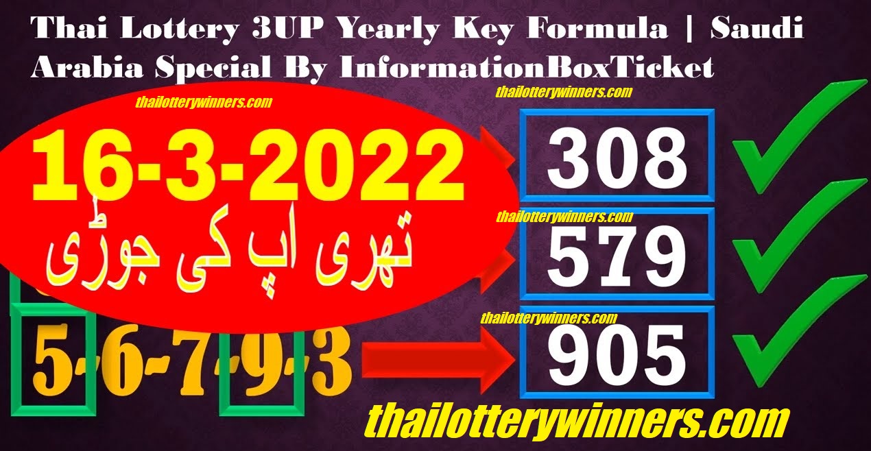 Thai Lottery 01-08-2022