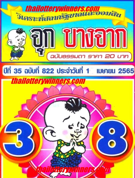 Thai Lottery Hit Formula 01-08-2022