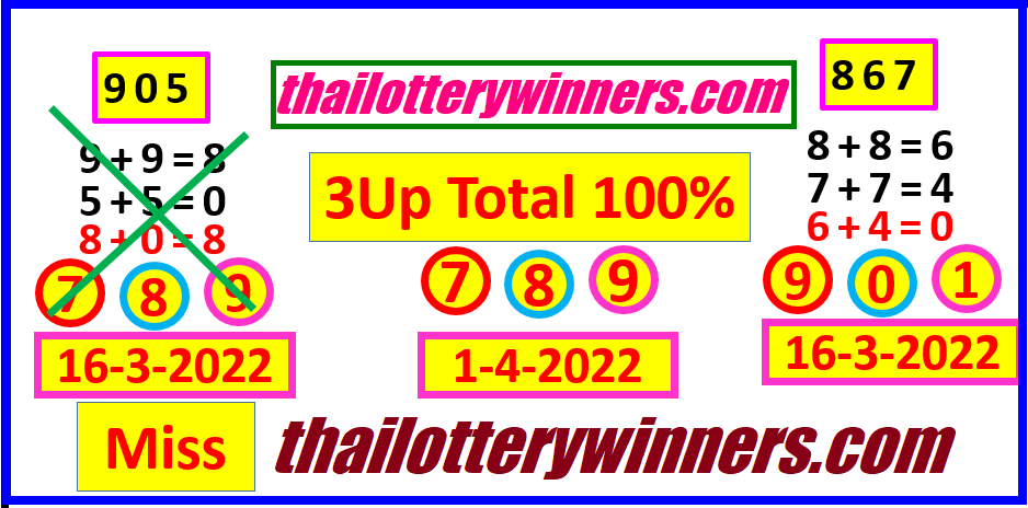 VIP Thai Lottery 3up Total