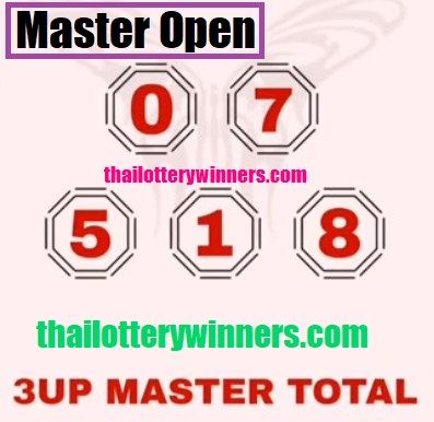 Thai Lottery Master Open Set 16-08-2022