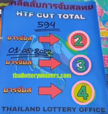 Thai Lottery HTF Cut Total